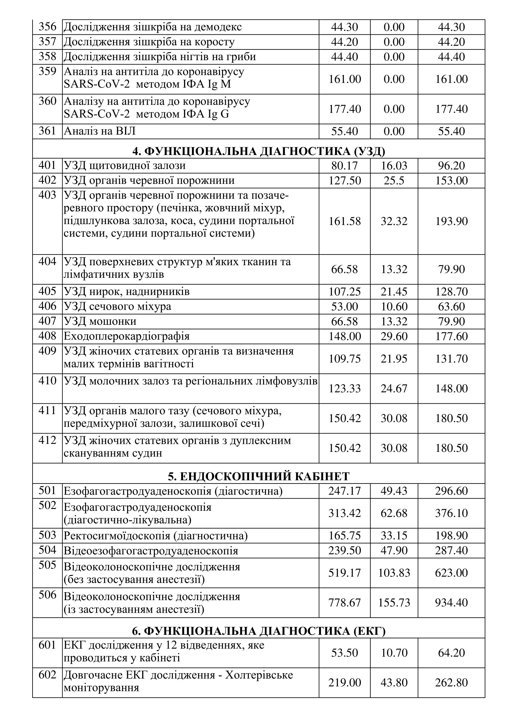 "Про внесення змін до переліку платних послуг" введено в дію нові тарифи за 1 послугу з 11.11.2020 року