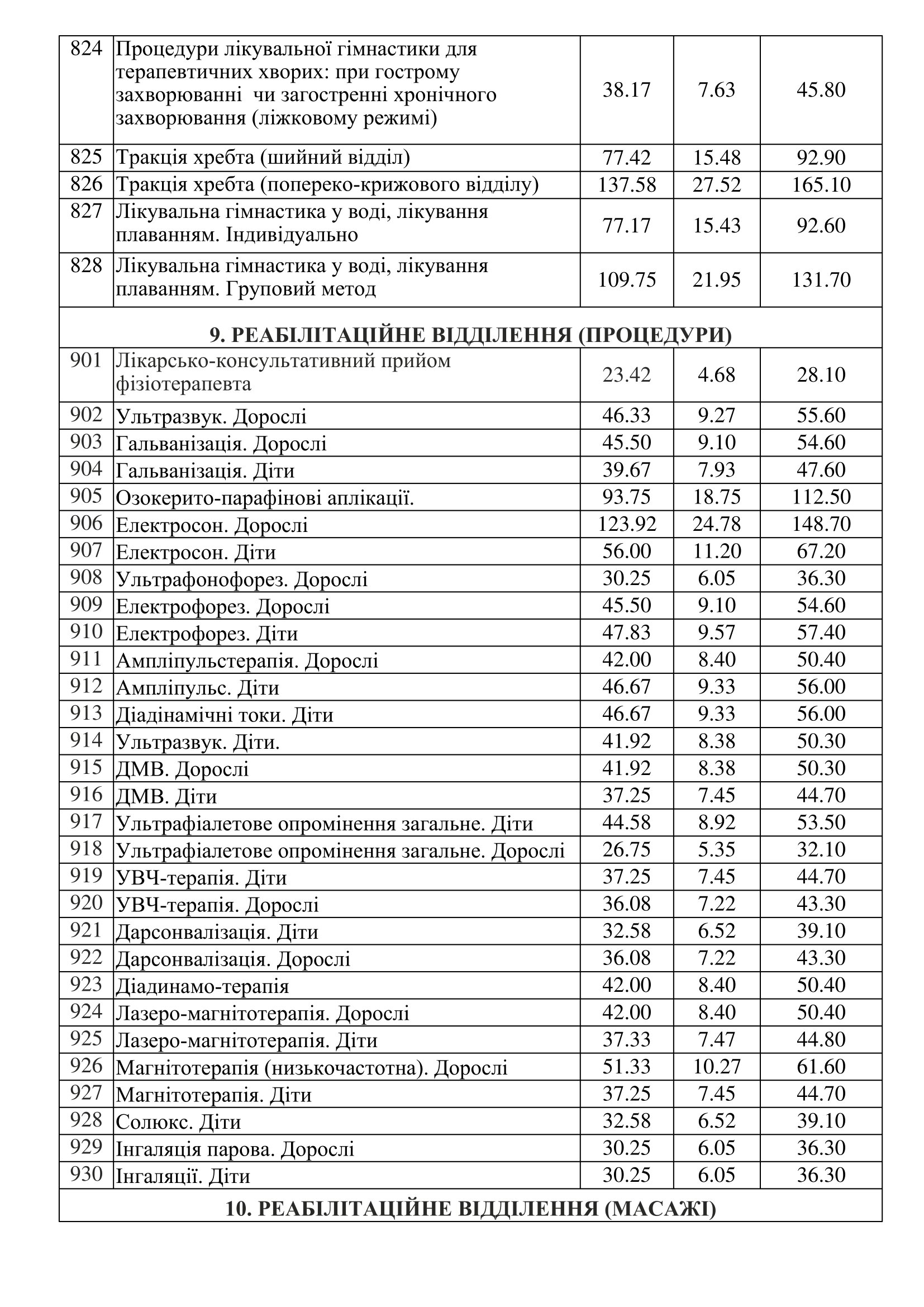 "Про внесення змін до переліку платних послуг" введено в дію нові тарифи за 1 послугу з 11.11.2020 року