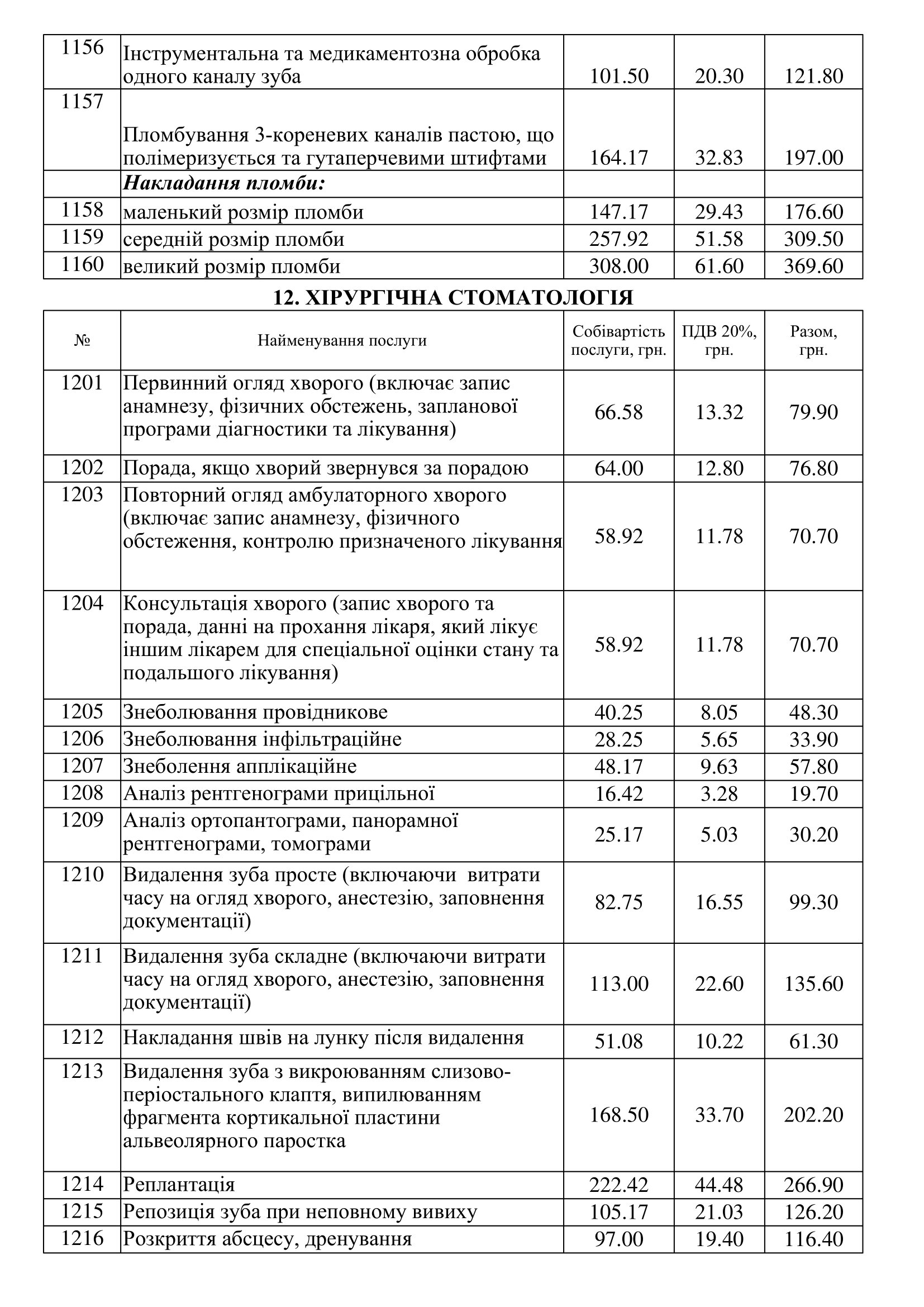 "Про внесення змін до переліку платних послуг" введено в дію нові тарифи за 1 послугу з 11.11.2020 року